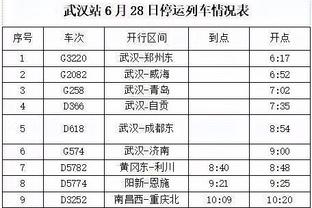 今日勇士战步行者 追梦与维金斯均为大概率出战！